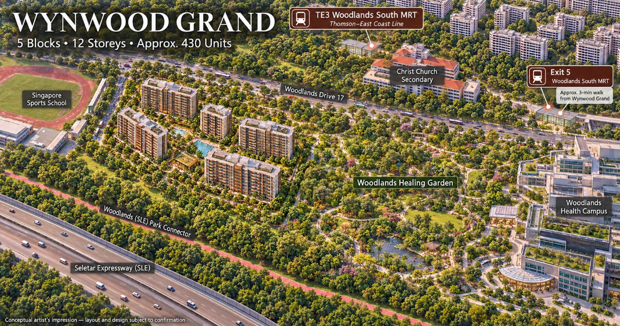 Wynwood grand site location