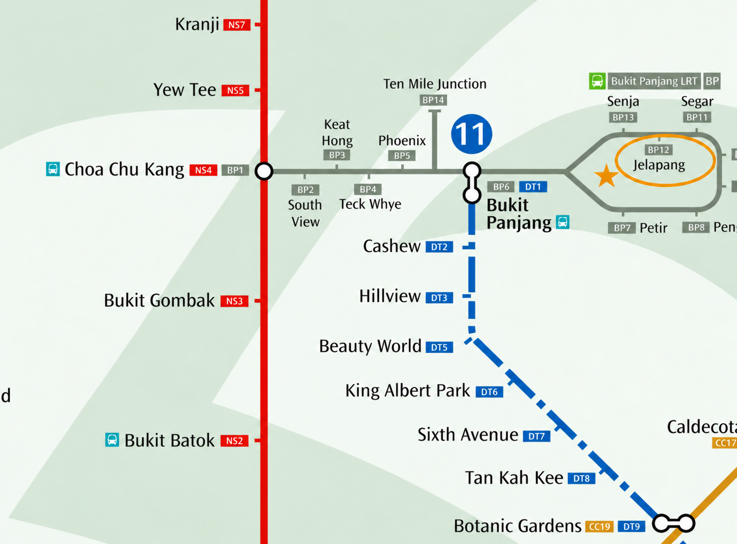 Solano Grand MRT